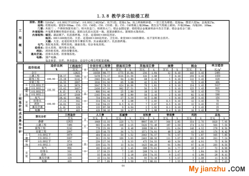 教学多功能楼工程技术经济指标