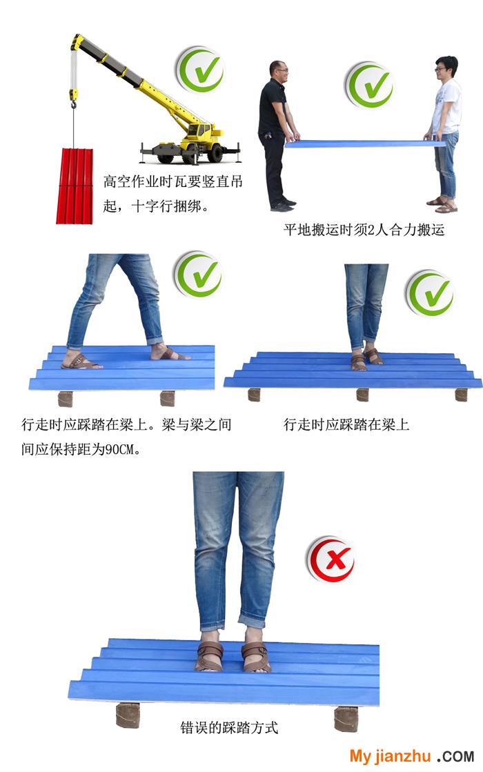 搬运及踩踏时注意事项