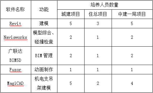 表格2.png