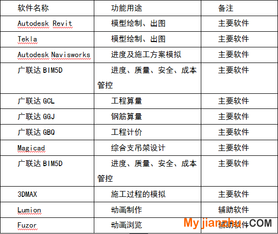 表格1.png