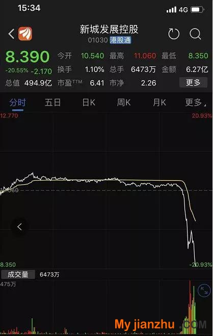 本期见习编辑 常琛