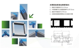 技术盛宴——超强阵容门窗安装演示即将亮相FBC博览会！