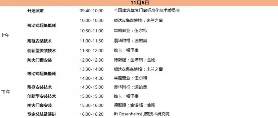 技术盛宴——超强阵容门窗安装演示即将亮相FBC博览会！