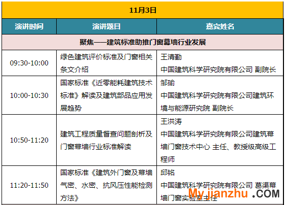报名倒计时10天，FDC中国国际门窗幕墙高级研讨会邀您参与！