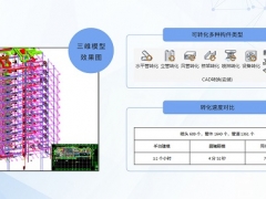 晨曦BIM翻模又出新功能！设计院、咨询方、施工方都说：太牛了！！！