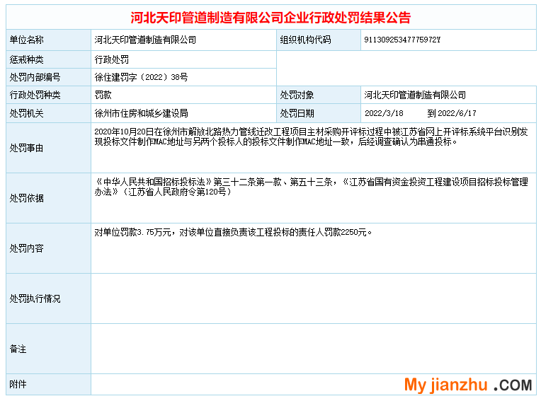 http://www.myjianzhu.com/file/upload/202211/28/120401291.jpg