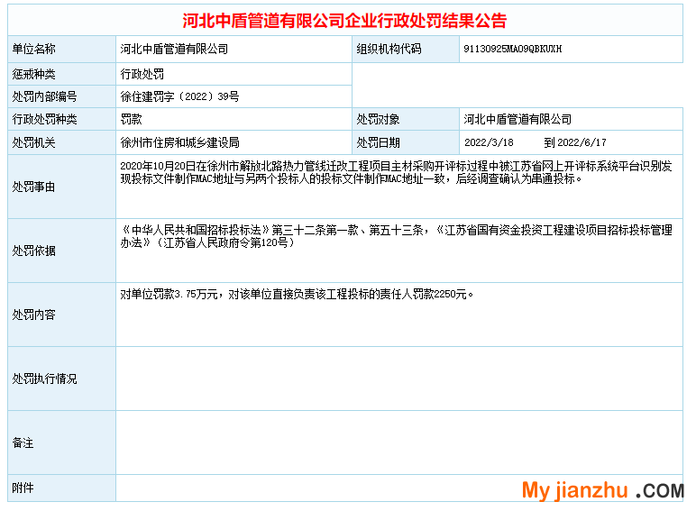 http://www.myjianzhu.com/file/upload/202211/28/120401641.jpg