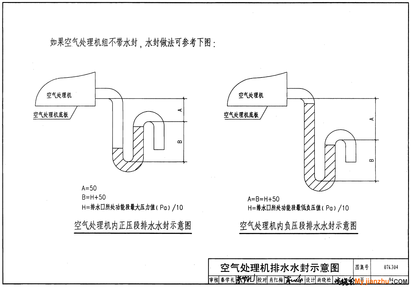 样张