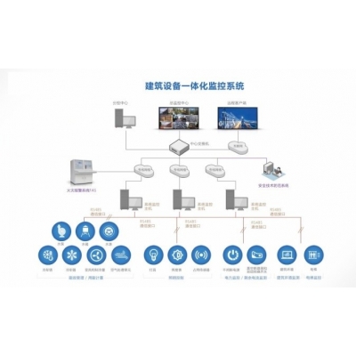 西安 ECS-7000MT冷却塔节能控制器 通用型 看型号图4