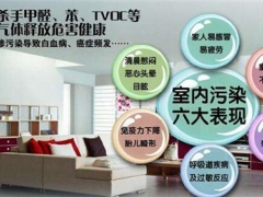 怎样检测甲醛 靠谱的甲醛检测方法推荐