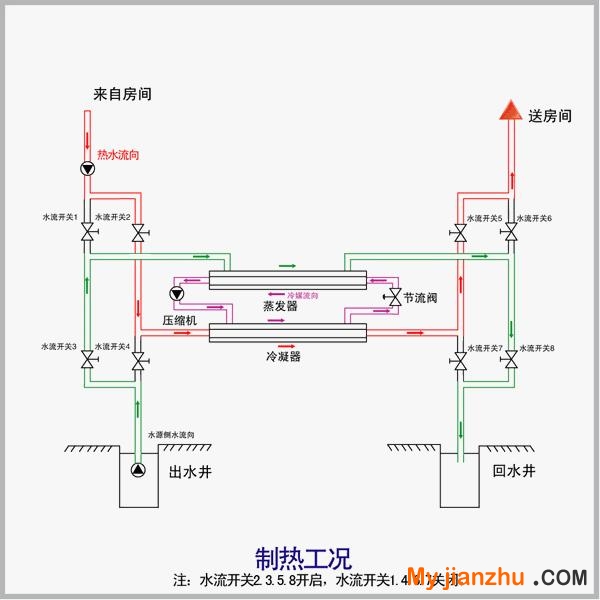 动图封面
