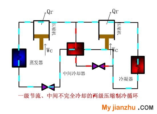动图封面