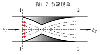 动图封面