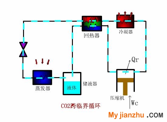 动图封面
