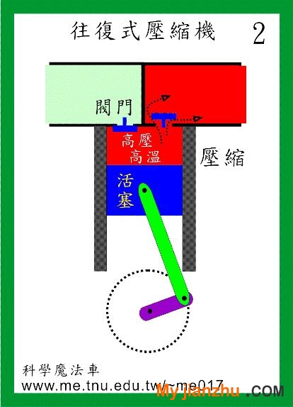 动图封面